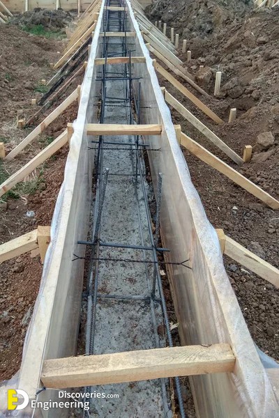 4-depositphotos_214470934-stock-photo-wooden-formwork-concrete-strip-foundation.jpg