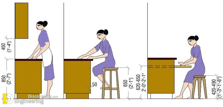 5-Kitchen-working-countertop-03-0501010006.jpg