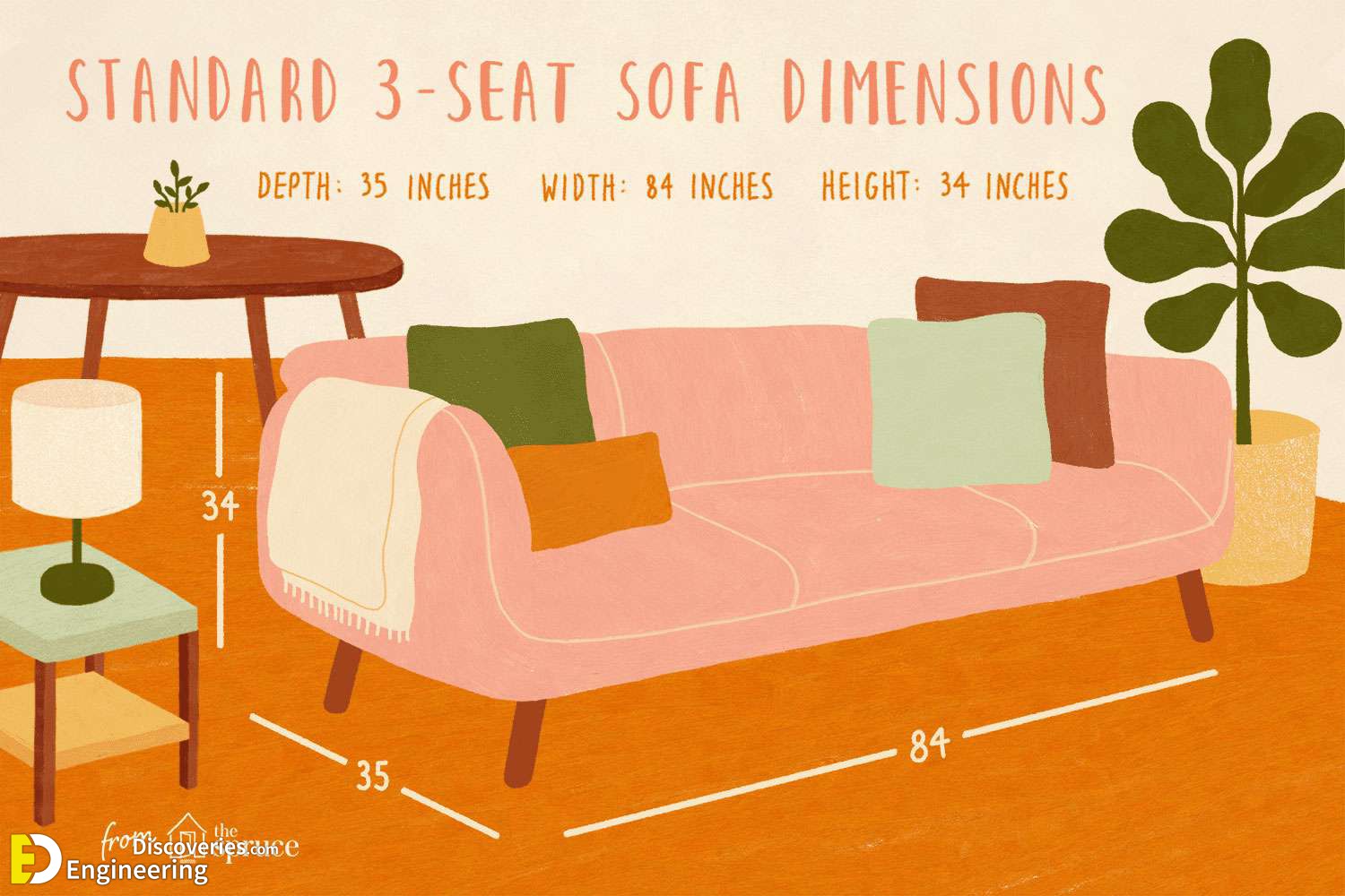 5-standard-furniture-measurements-a988388757204b8cb8c183fb0867e9c5.jpg
