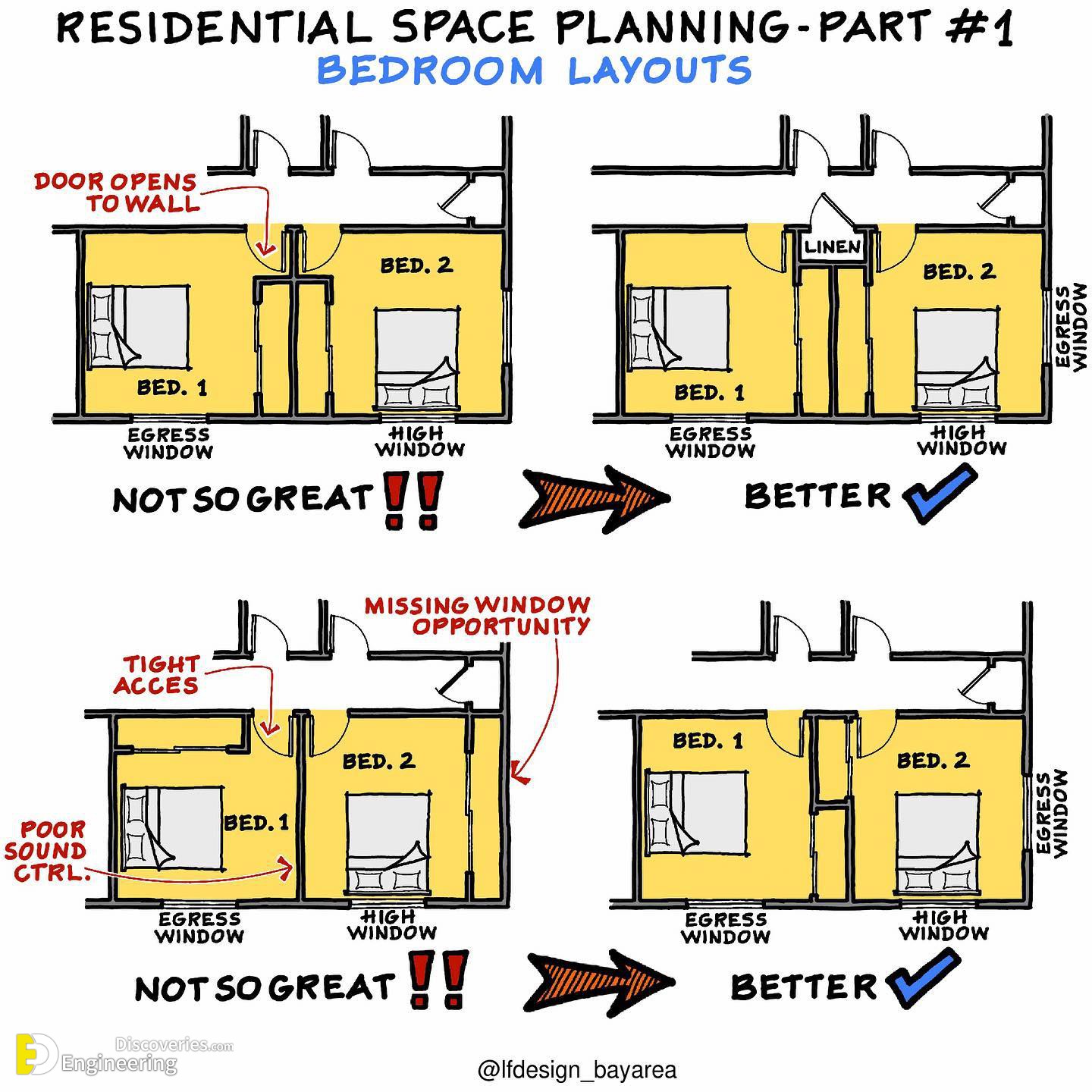 2-lfdesign_bayarea_106721146_580077449376613_1612005108847864239_n.jpg