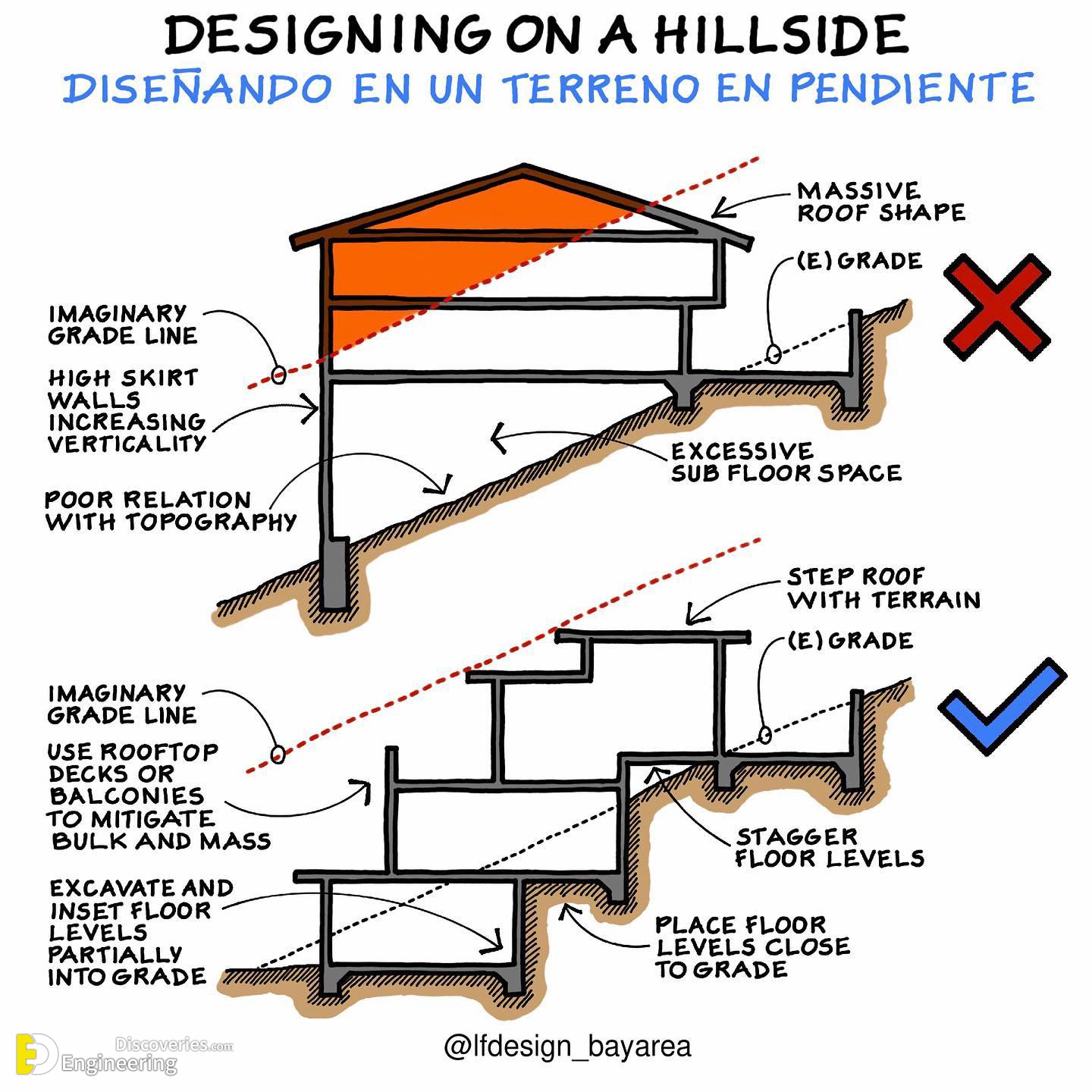 2-lfdesign_bayarea_91486831_210123976914981_4163481919974031662_n.jpg