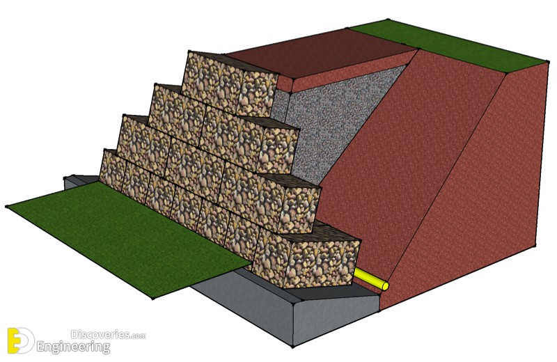 3-Gabion-Basket.jpg
