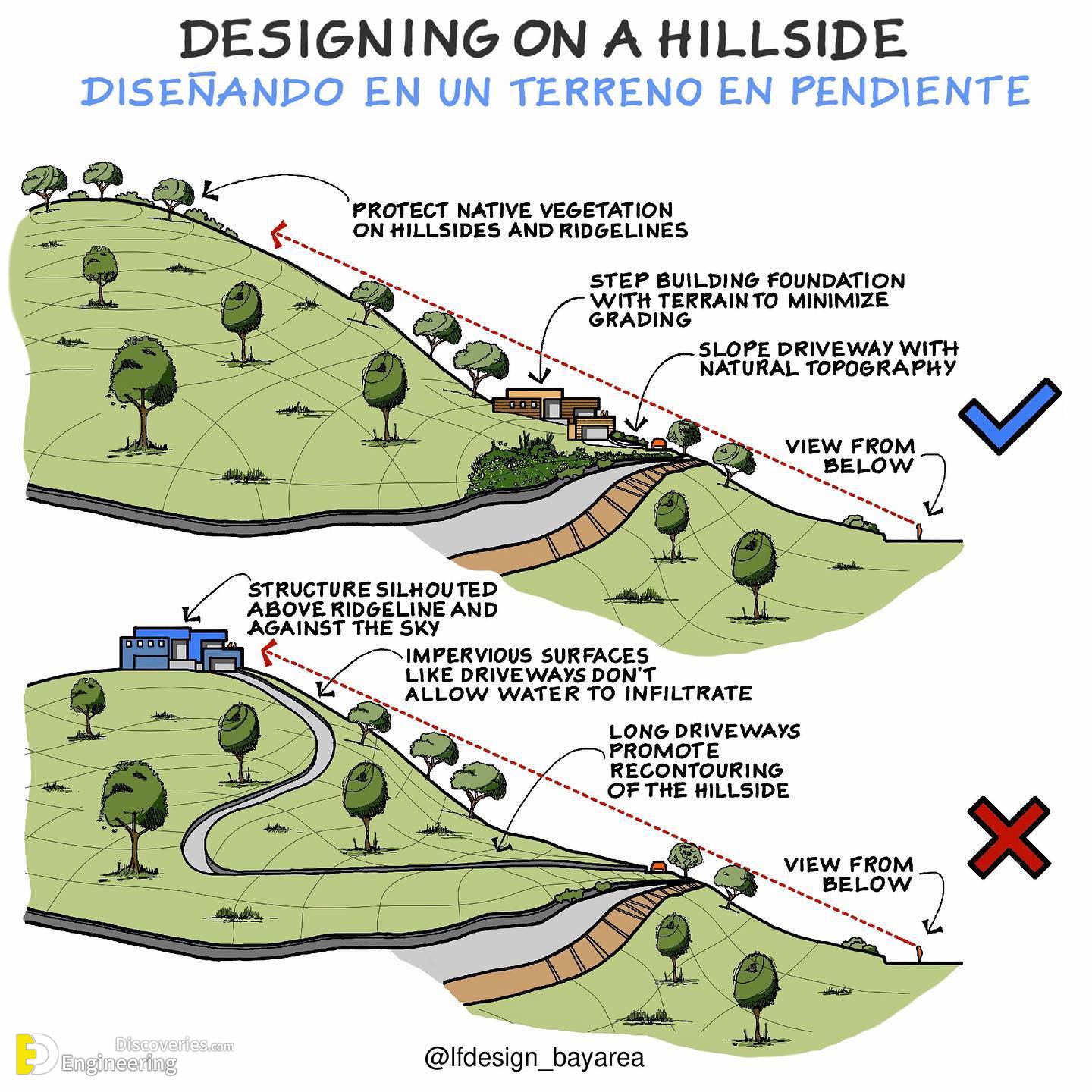 4-lfdesign_bayarea_92550019_836960193496752_727837235481824134_n.jpg