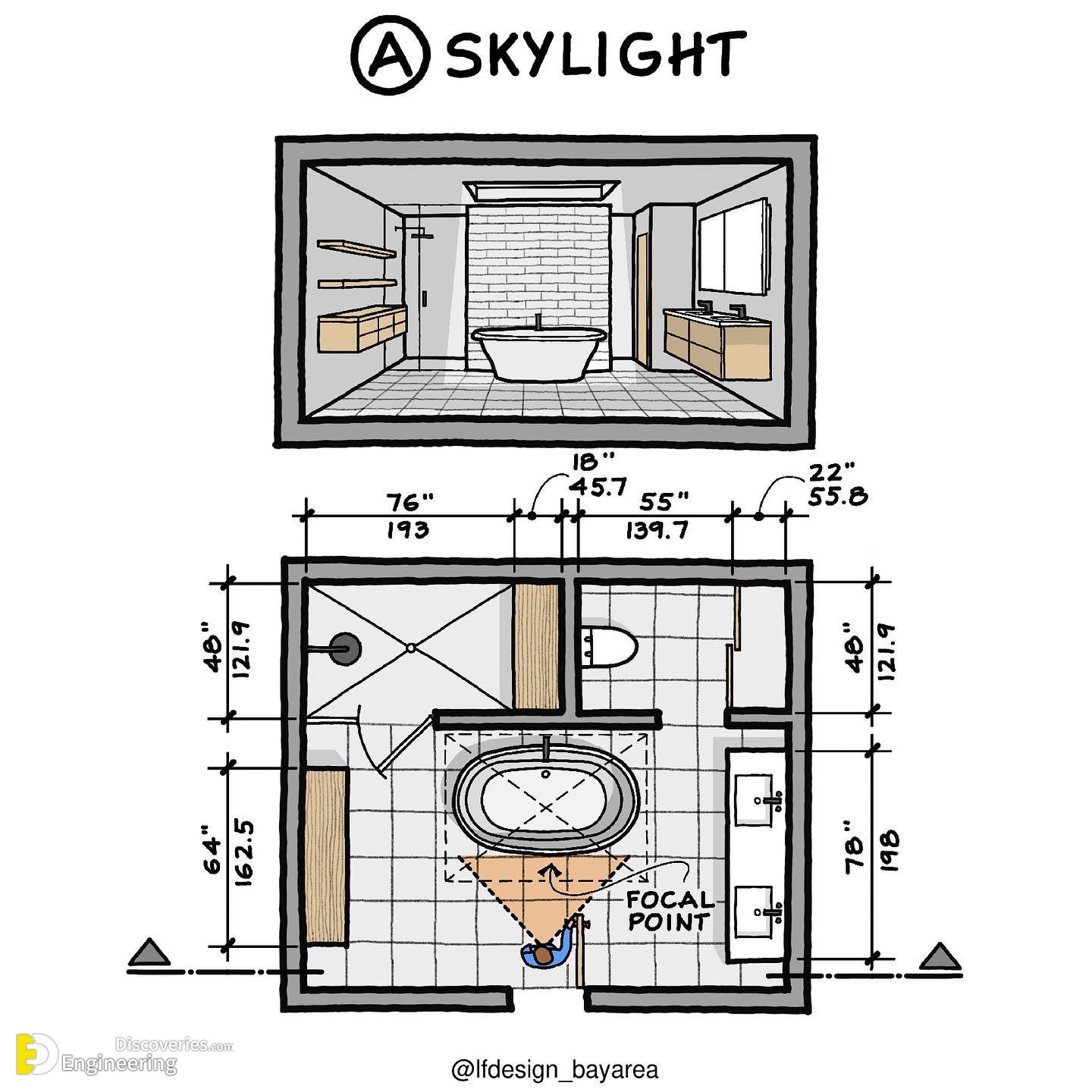 5-lfdesign_bayarea_119935472_129075558578021_8581262761684859574_n.jpg