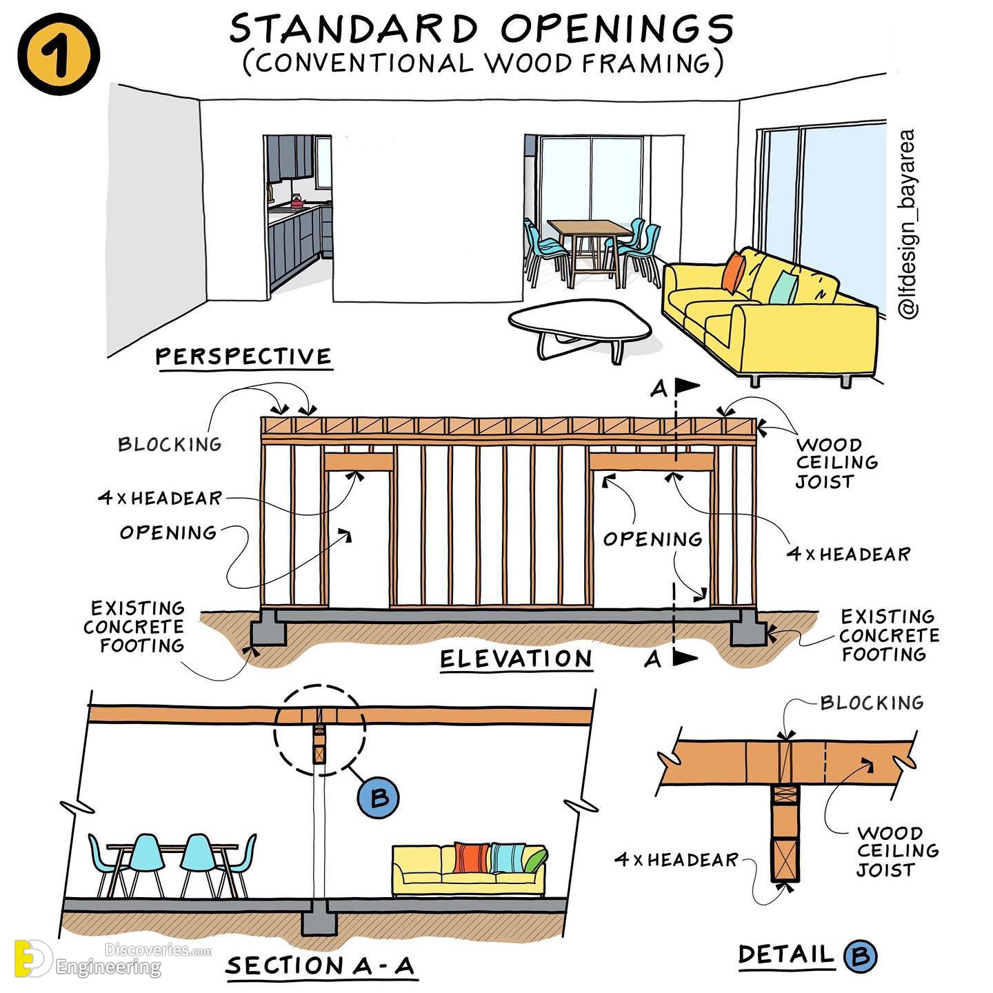 5-lfdesign_bayarea_132225498_1302841280084438_7799374348590229360_n.jpg