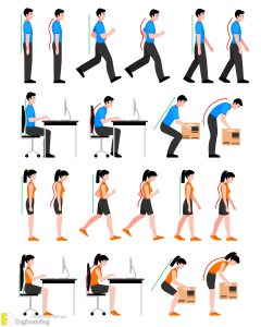 Tips for Correct Body Posture - Do And Don'ts To Improve Body ...