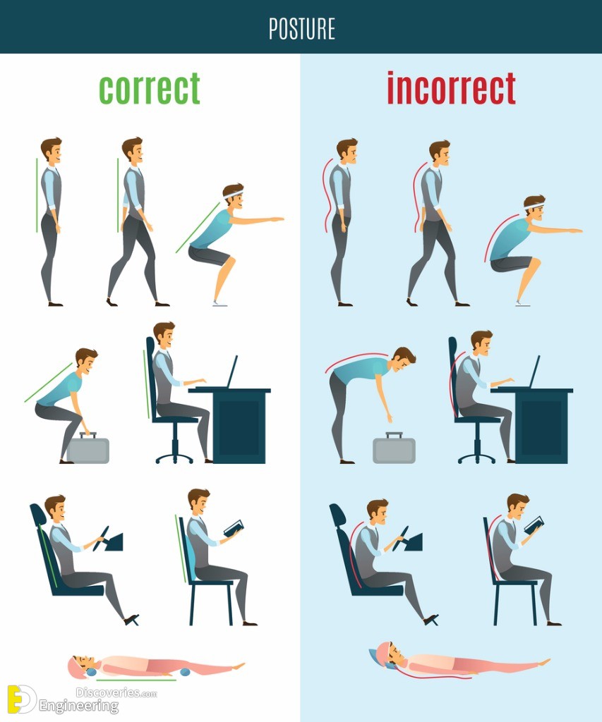 correct-and-incorrect-posture.jpg