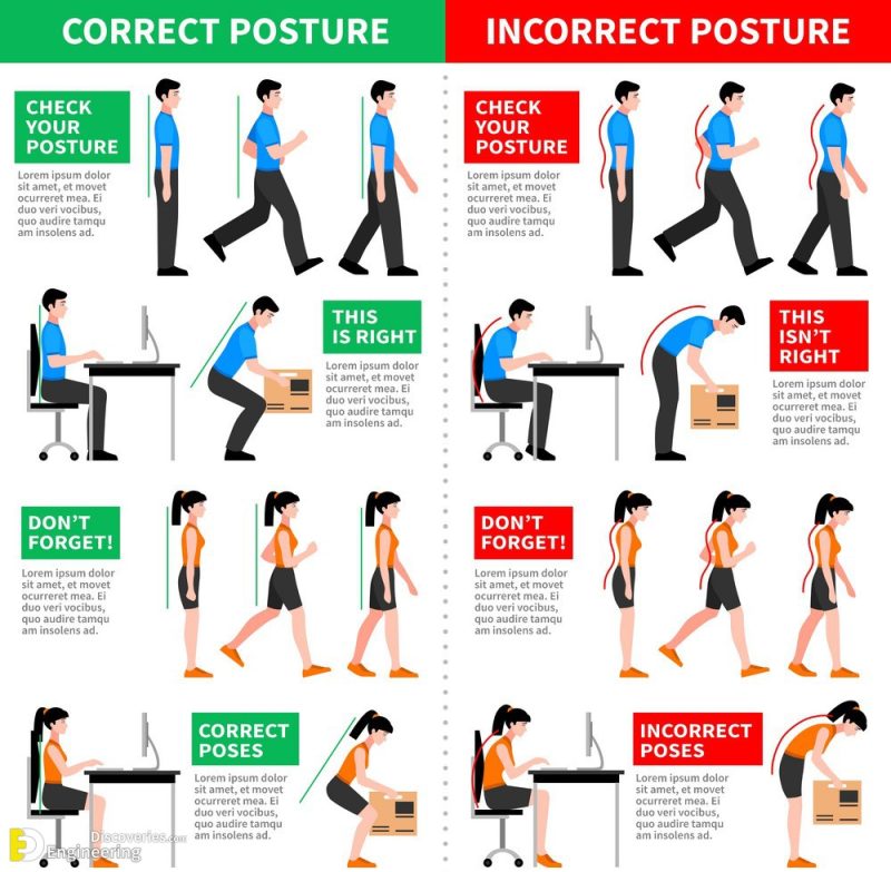 Tips for Correct Body Posture - Do And Don'ts To Improve Body ...