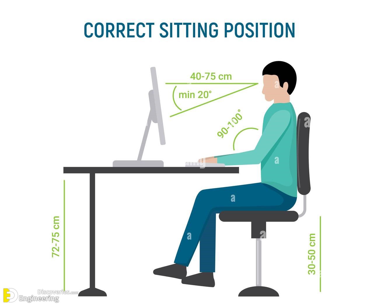 correct-sit-position-posture-ergonomic-computer-desk-correct-posture-business-pose-2F9J7EM.jpg