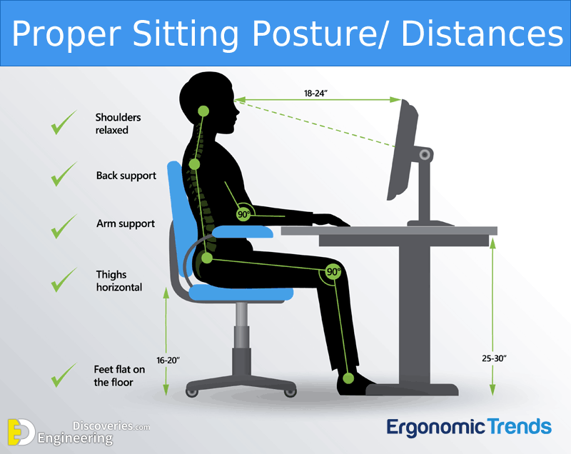 ergonomic-sitting-chair-posture.png