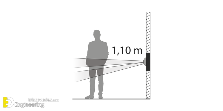 1-aal-anbringen-bewegungsmelder.png