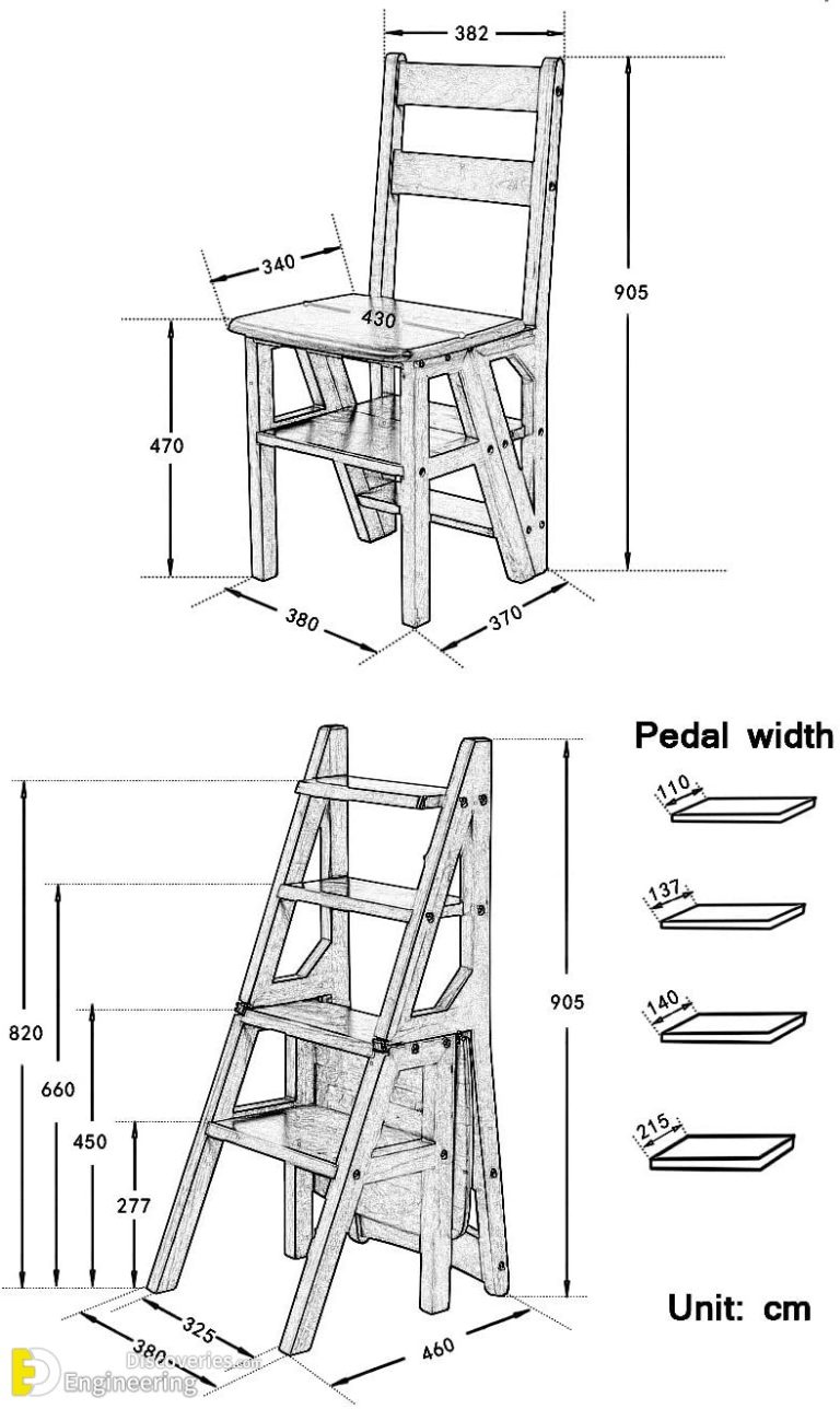 Standard Furniture Dimensions Engineering Discoveries