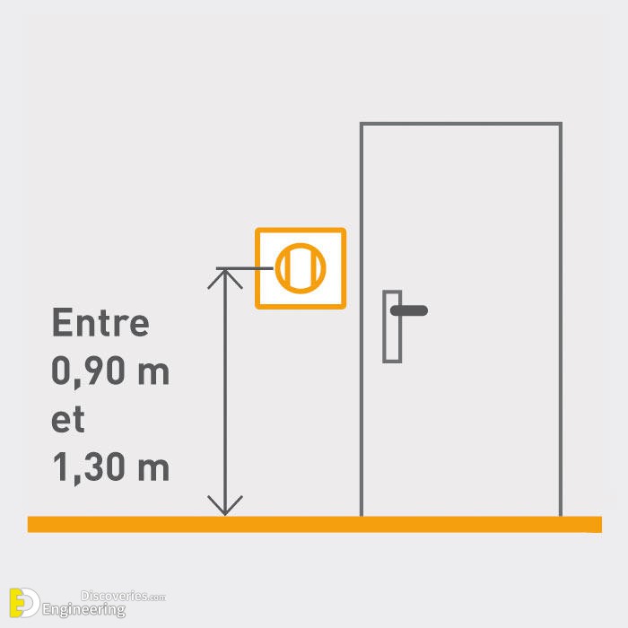 4-norme-nfc15100-interrupteur-lumiere-eclairage-point-d-allumage_700x700.jpg