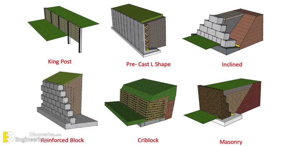 5-Retaining-Wall-Types.jpg