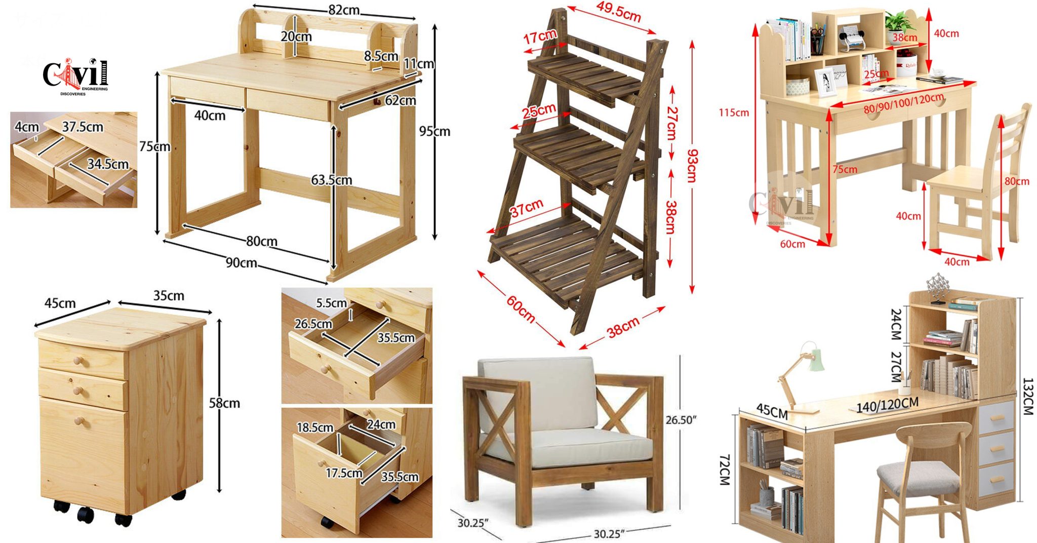 Standard Furniture Dimensions Engineering Discoveries
