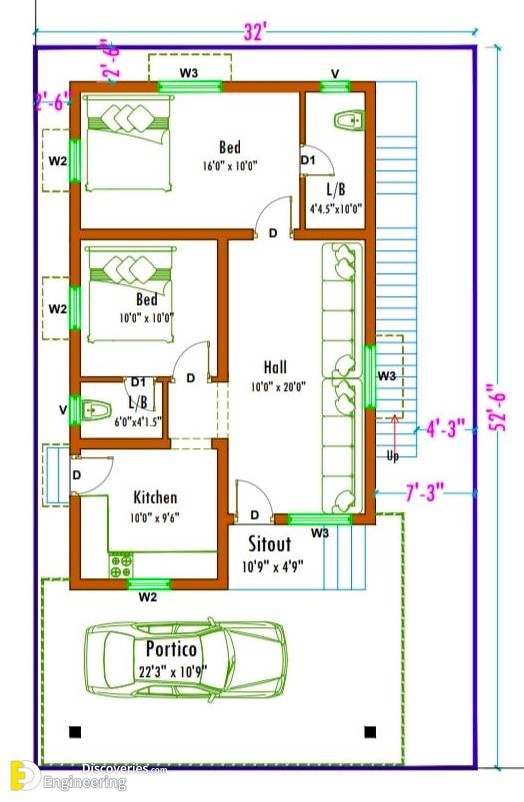 Different Types Of House Plans In 2D | Engineering Discoveries