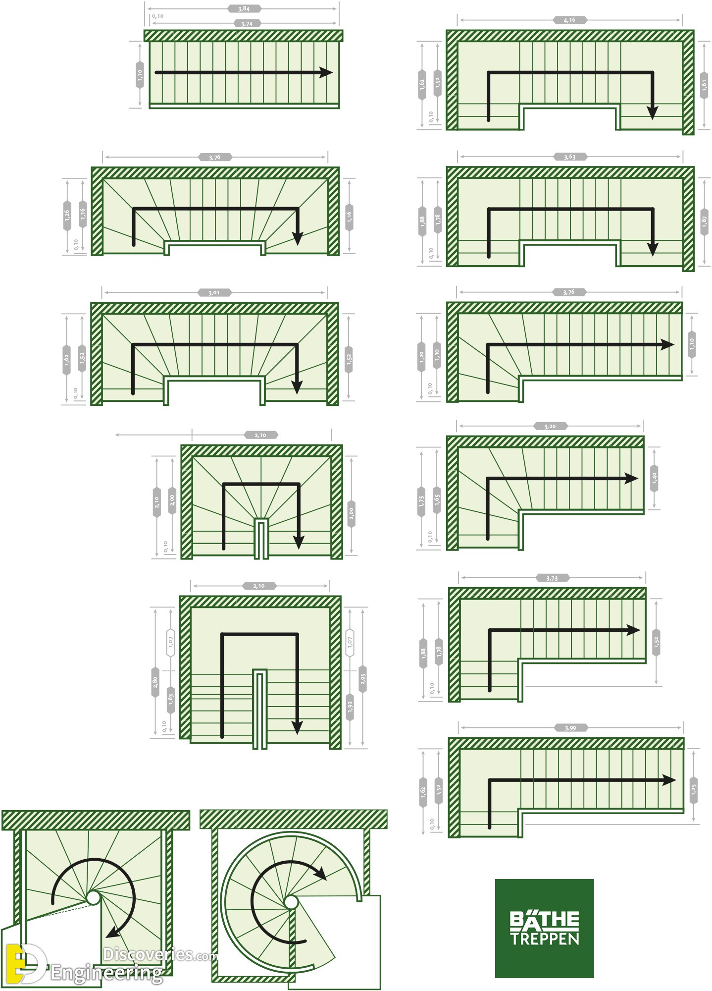 13-treppengrundrisse-alle-formen.jpg
