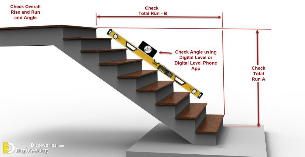 19-check-dimensions-of-stairs-1024x530-1.jpg