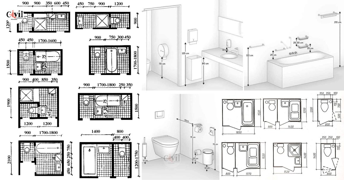 Typical Bathroom Dimensions And Sizes Engineering Discoveries