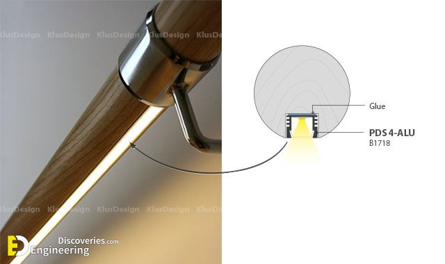 d835eb871a652995357c6a21c98e7f95-closet-lighting-stair-lighting.jpg