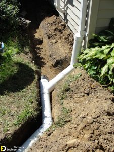 31+ Images to Help You Better Understand Underground Drainage System ...