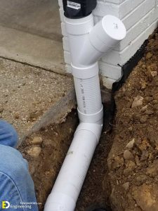 31+ Images to Help You Better Understand Underground Drainage System ...