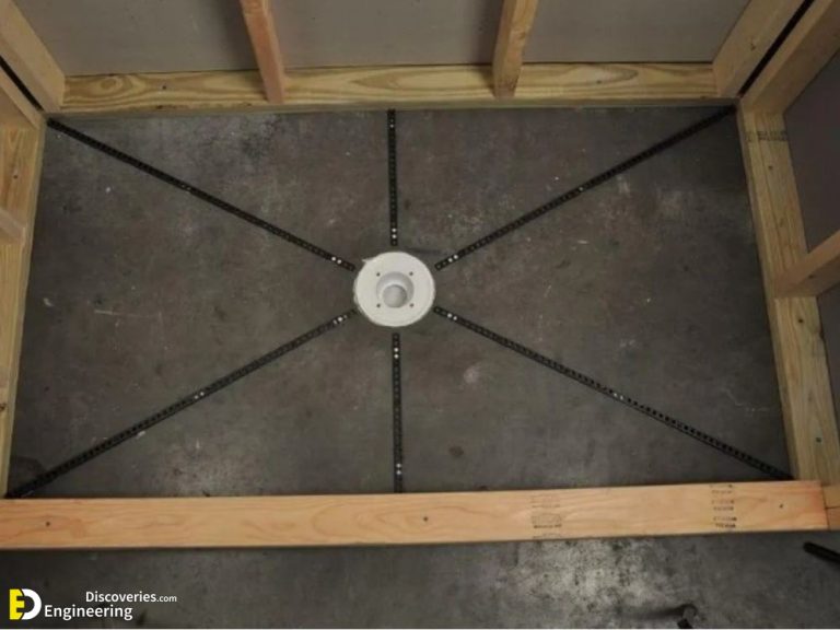 Quick Pitch Shower Slope System Standard Kit Engineering Discoveries