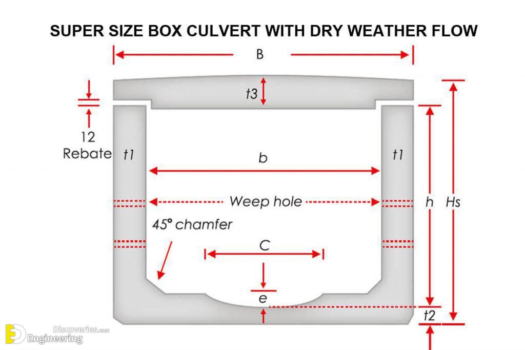 artikel-box7-1-1024x683-1.jpg