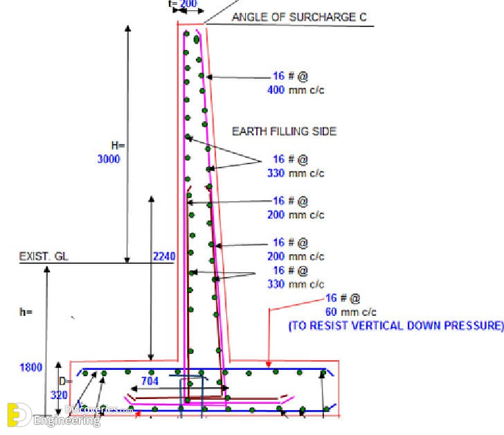 detail-design-of-retaining-wall.jpg