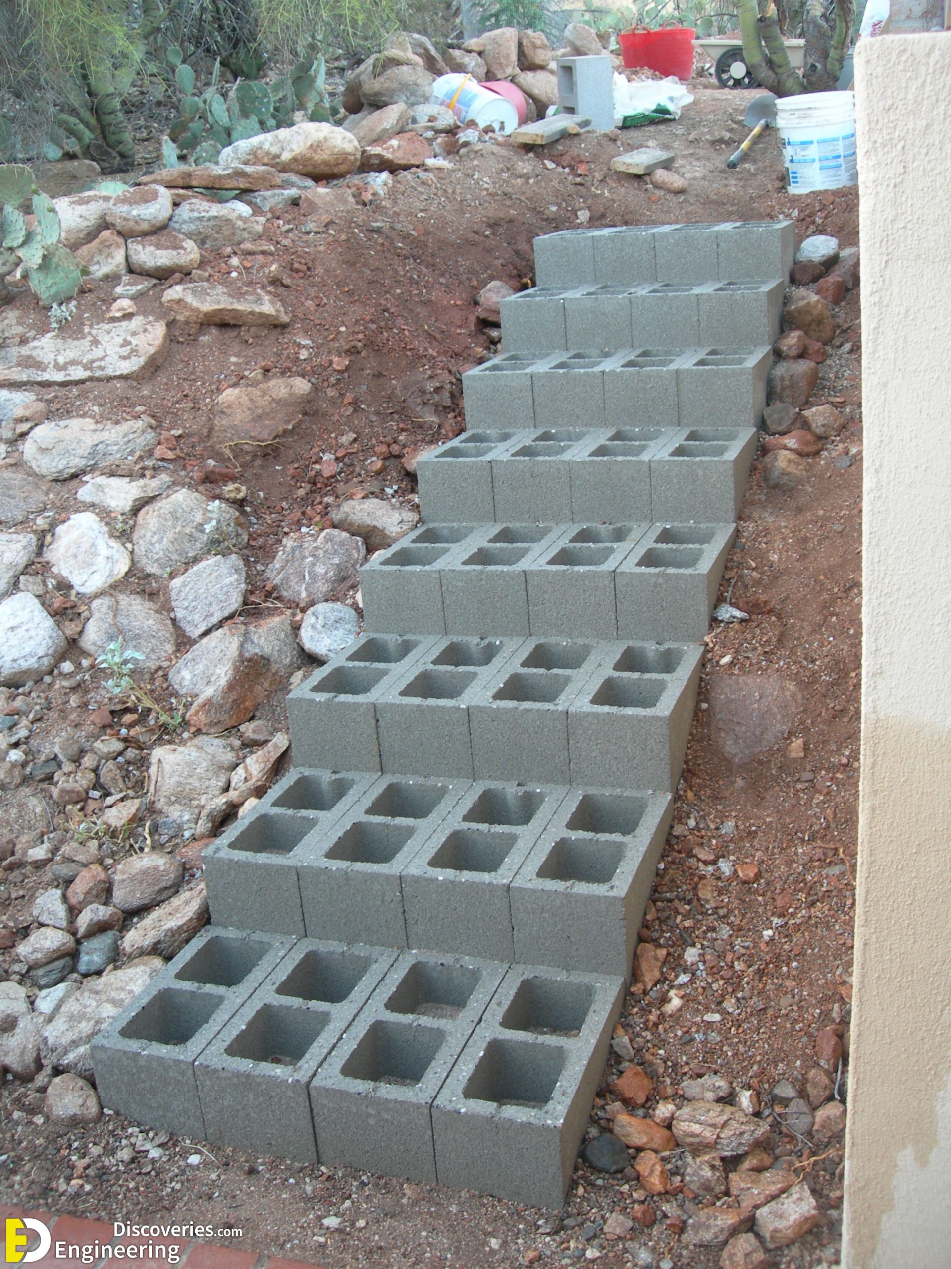 eight-steps-scaled.jpg