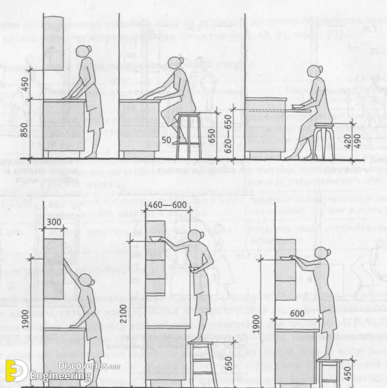1662425871_6-idei-club-p-ergonomika-kukhni-krasivo-8.jpg