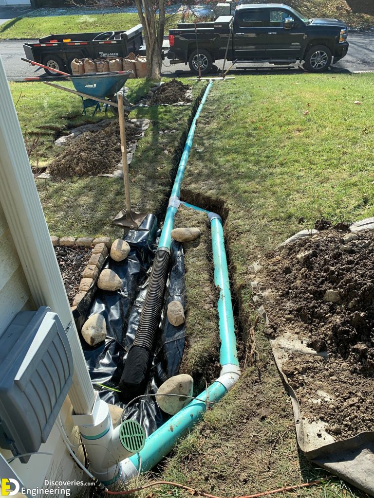 26+ Photos To Help You Better Understand Underground Drainage System ...