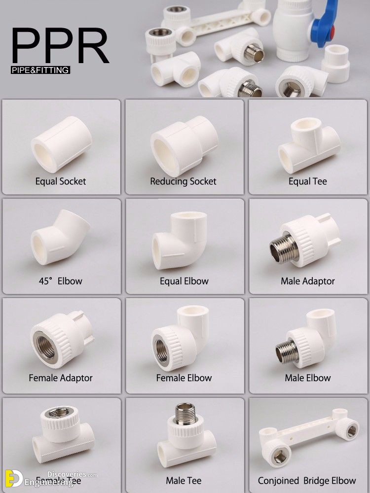 What Is Ppr Pipe Sizes And What Is It Used For Engineering Discoveries