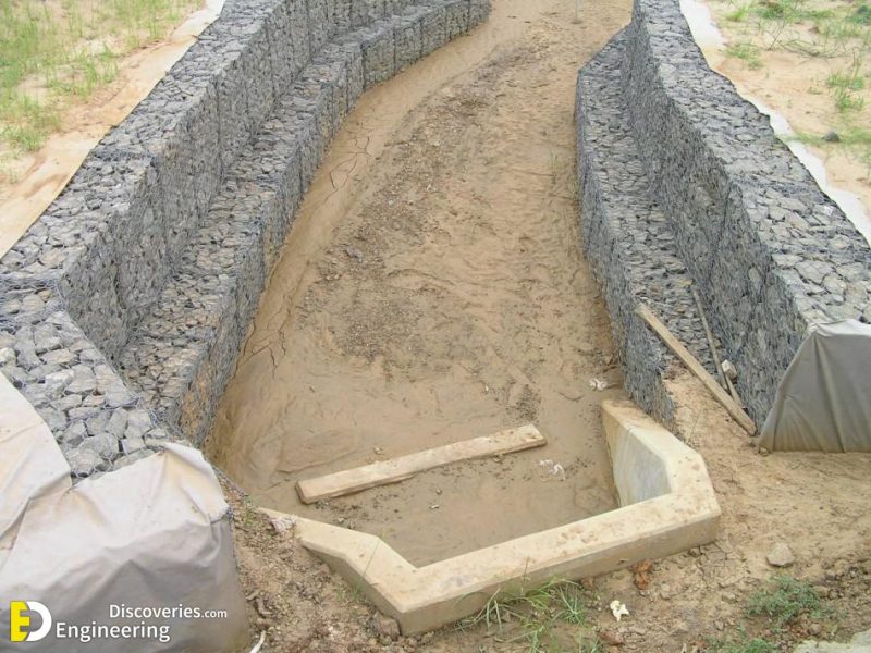 32+Photos Of Gabions Used For Different Projects Engineering Discoveries