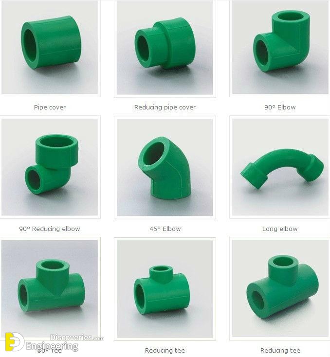 How To Measure Ppr Pipe Size at Lonnie Wright blog
