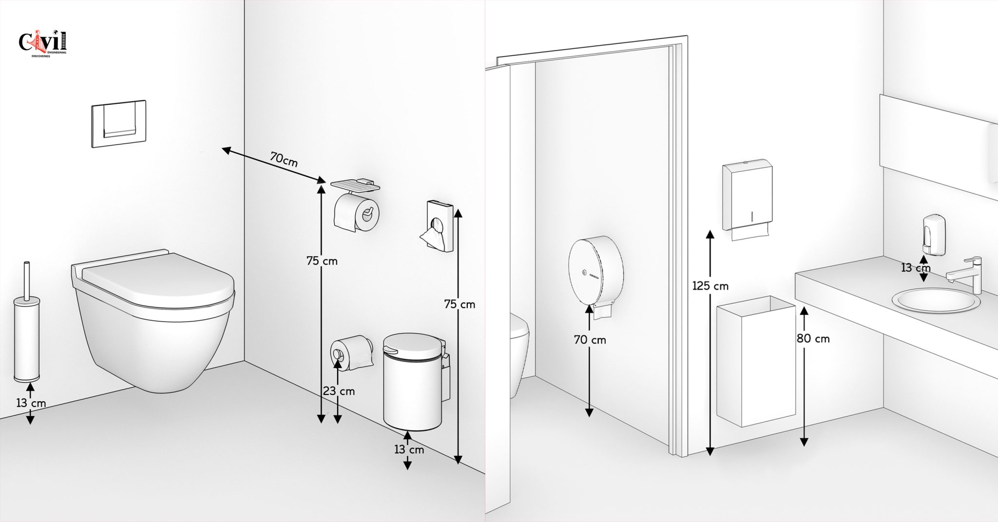 important-measurements-for-bathroom-engineering-discoveries