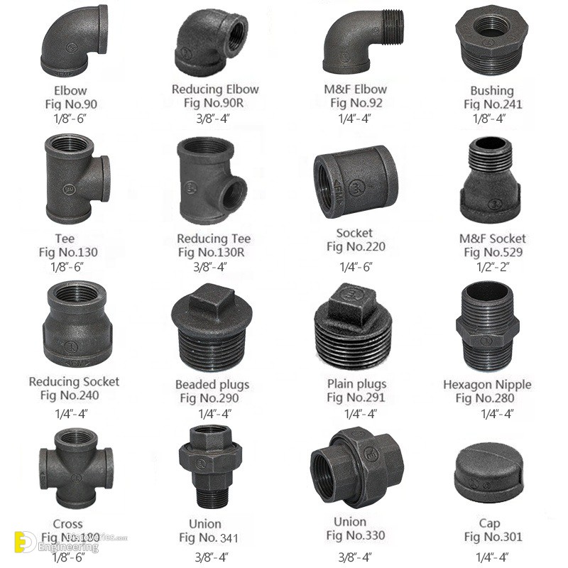 Lost-Wax-Investment-Customized-Sanitary-Stainless-Steel-Hardware-Pipe-Fitting.jpg