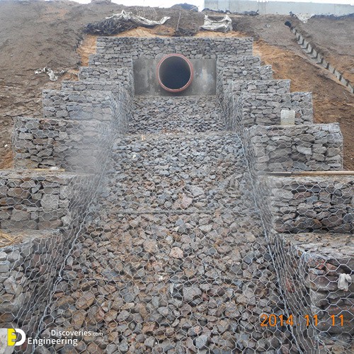 Made-in-China-Galvanized-Gabion-Box-Buyer-From-Thailand-Philippines-Malaysia.jpg