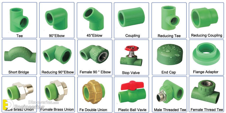 PPR-fittings.jpg