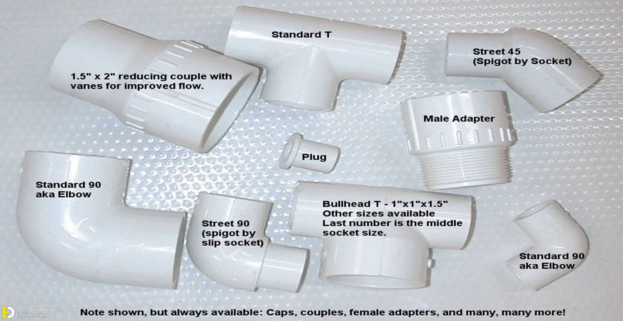 Pipe20fitting-scaled.jpg