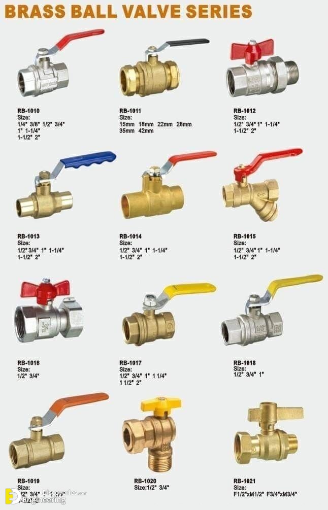 Plumbing-Materials-Different-Types-of-Valves-in-Plumbing.jpg