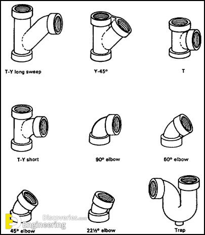 be130892b4fd04722067591686115f31-plumbing.jpg
