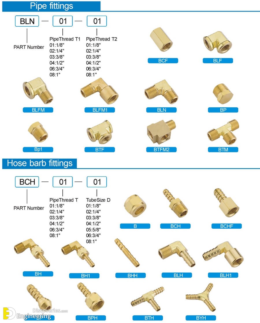 brass-pipe-fitting-hose-barb-fittings.jpg
