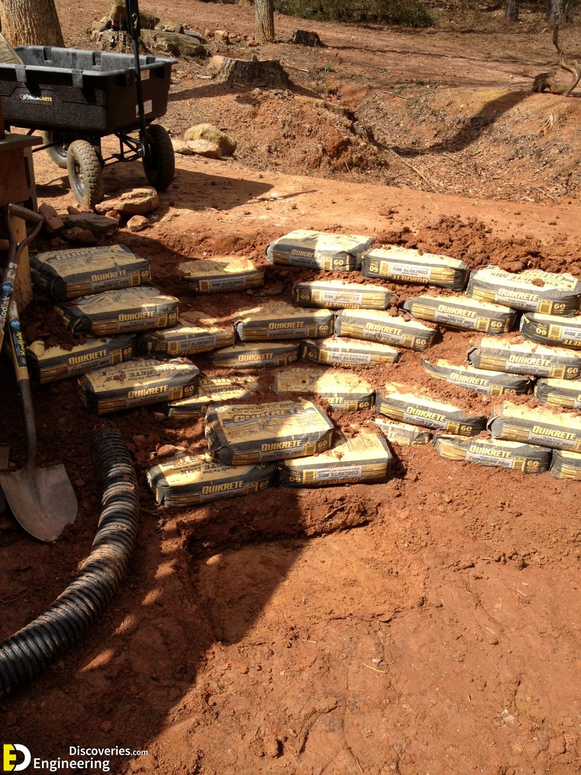 30+ Photos Of Concrete Bag Retaining Walls Engineering Discoveries