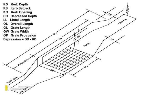inlet_efficiency-image.jpg