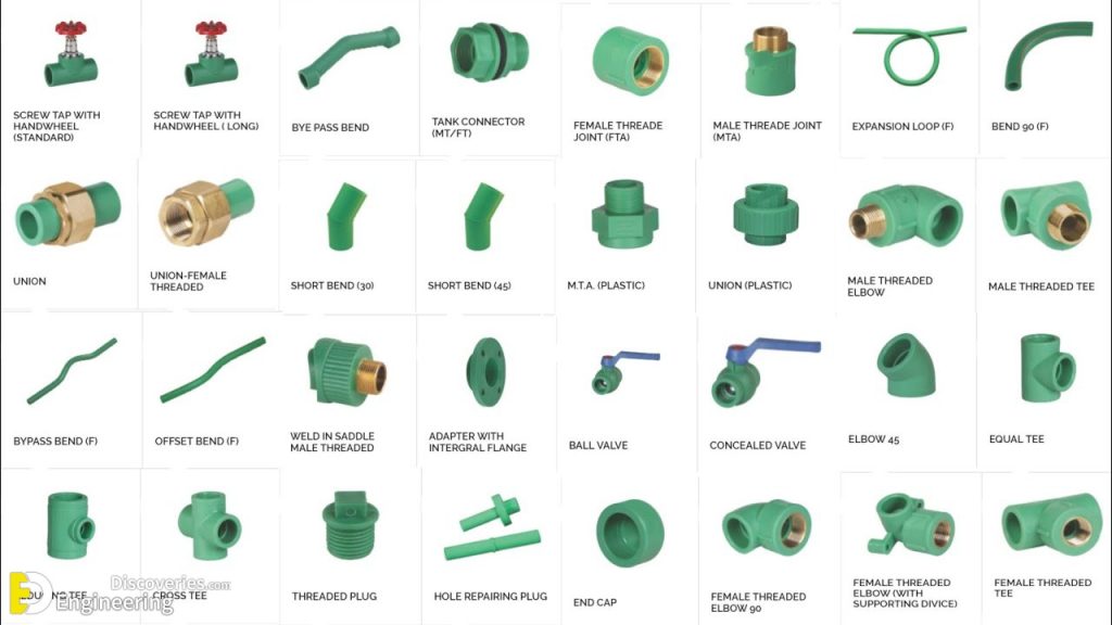 What Is PPR Pipe Sizes And What Is It Used For? Engineering Discoveries