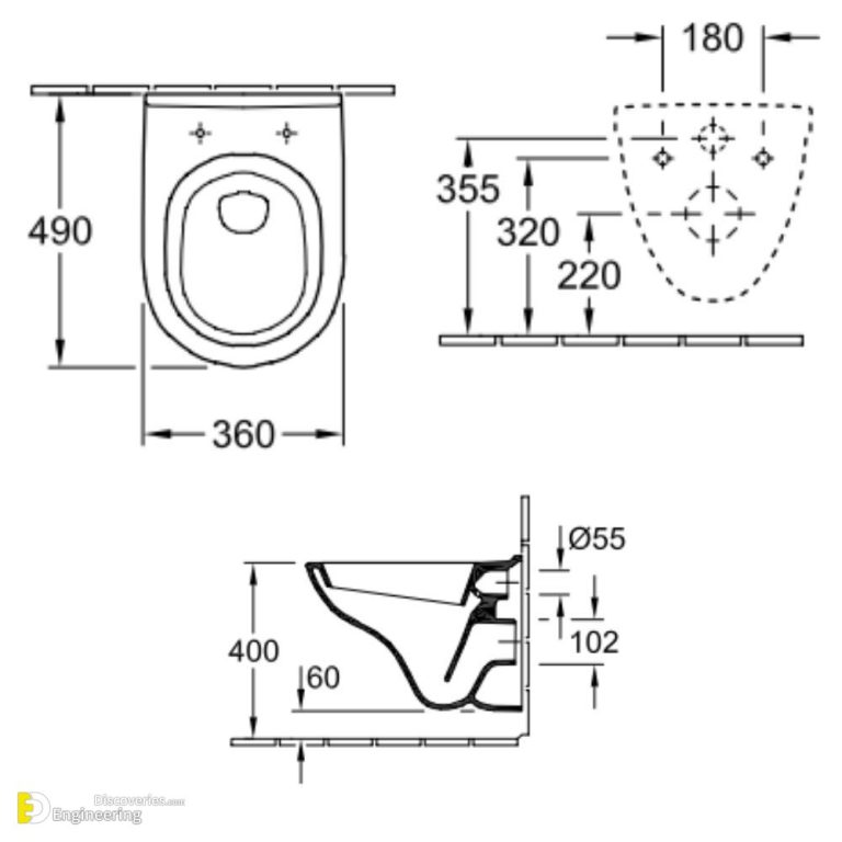 The Most Common Bathroom Sizes And Dimensions Engineering Discoveries
