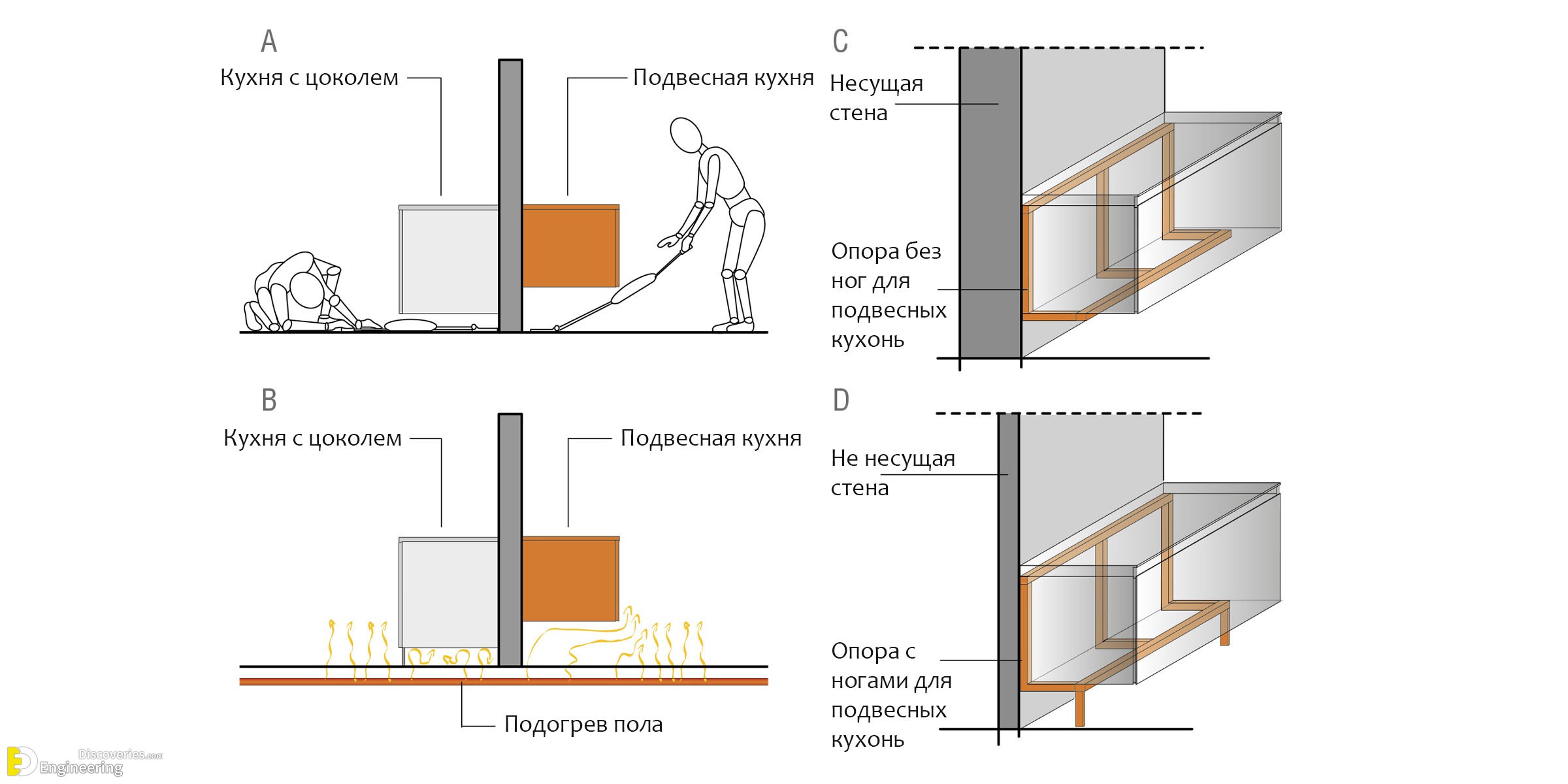 suspended-kitchens-01.jpg