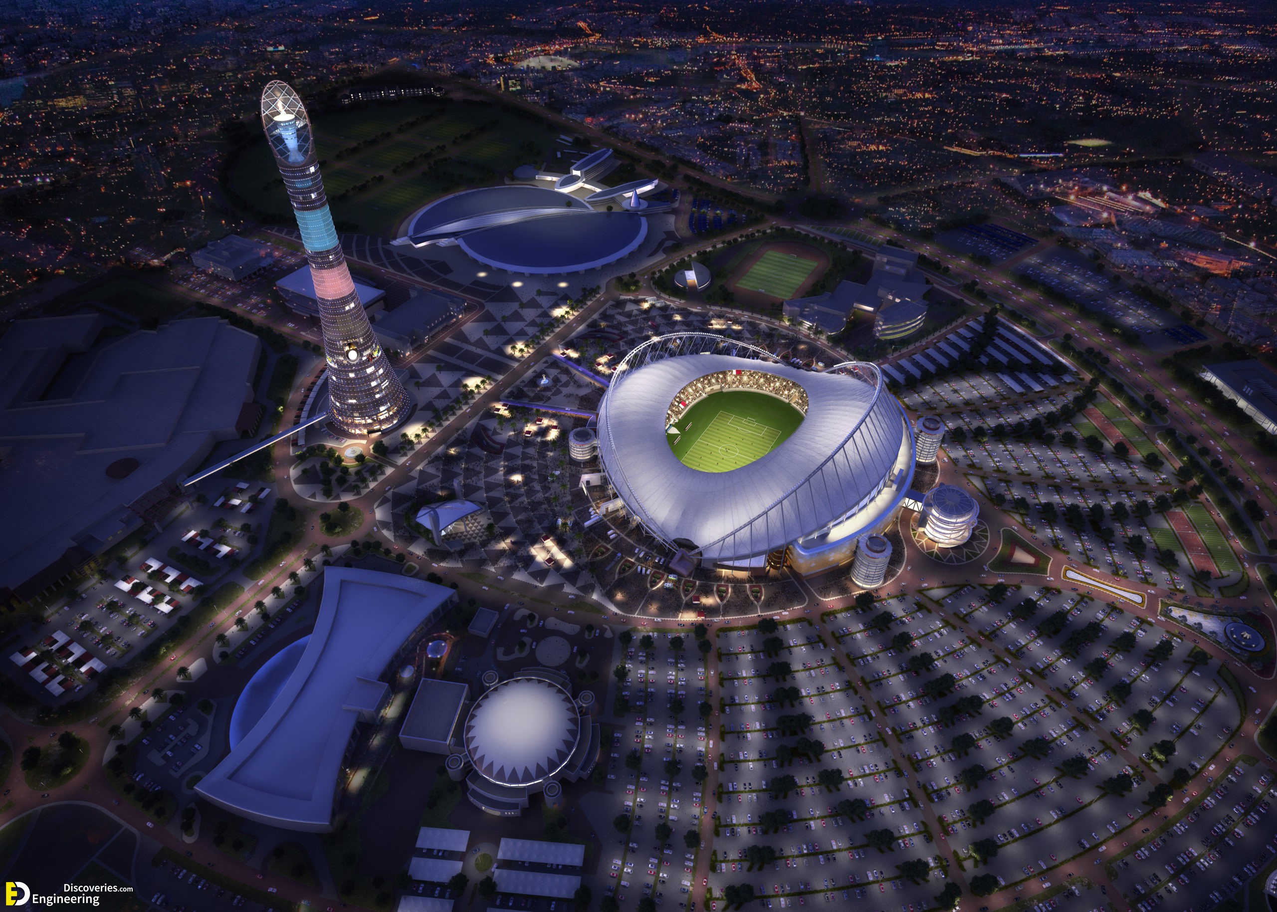 Explore the Full List of Football Stadiums for the 2022 FIFA World Cup in  Qatar