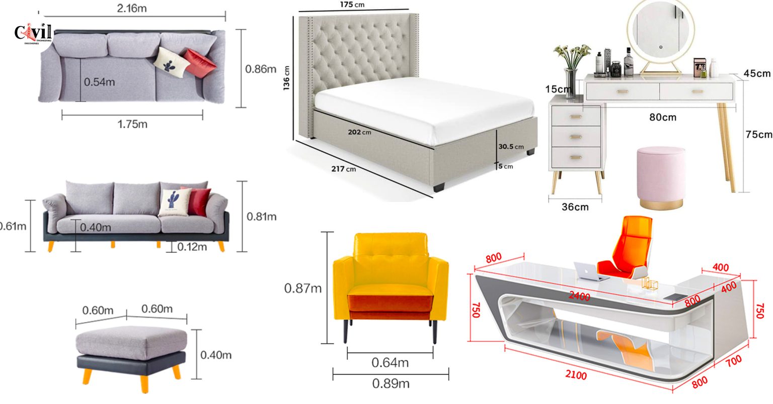 Dimensions And Standard Sizes Of Home Furniture | Engineering Discoveries